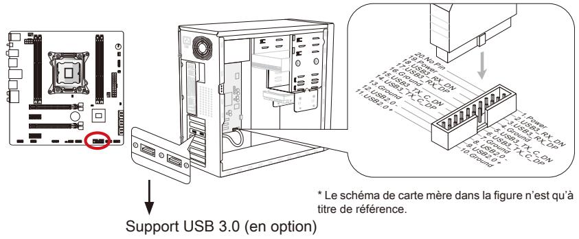MSI X79MA-GD45 - Connecteurs d'extension USB 3.0 : JUSB3 - 1