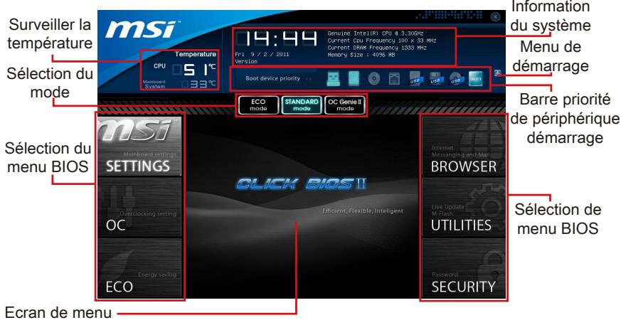 MSI X79MA-GD45 - Vue d'ensemble - 1