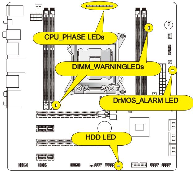 MSI X79MA-GD45 - CBeTOBbIe INHdNkAtOpbl - 1
