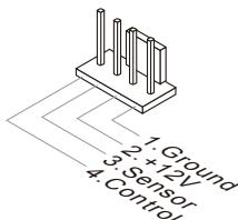 MSI X79MA-GD45 - Fan Power Connectors: CPUFAN1,SYSFAN1\~2 - 2