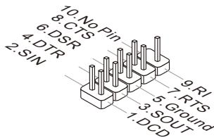 MSI X79MA-GD45 - Serial Port Connector: JCOM1 - 2