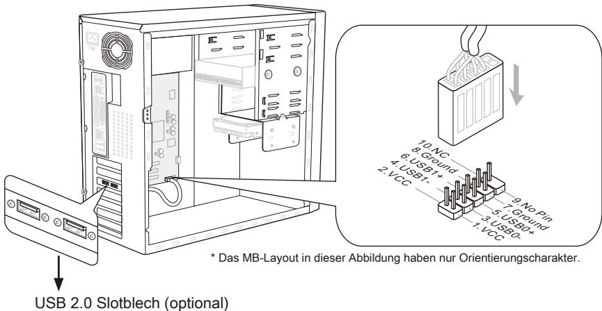 MSI Z68A-GD55 (G3) - USB Vorderanschluss: JUSB1 / JUSB2 / JUSB3 - 1
