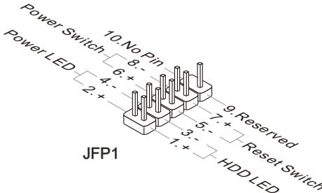 MSI Z68A-GD55 (G3) - KoHHeKToPbI nepeDneH nAHeN: JFP1, JFP2 - 1