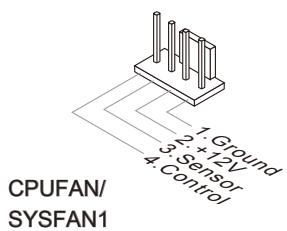 MSI Z68A-GD55 (G3) - Fan Power Connectors: CPUFAN,SYSFAN1\~4 - 1