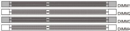 MSI Z68A-GD55 (G3) - Populationsregeln fur Dual-Kanal-Speicher - 1