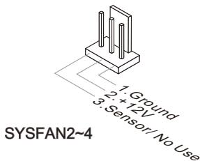 MSI Z68A-GD55 (G3) - Fan Power Connectors: CPUFAN,SYSFAN1\~4 - 2
