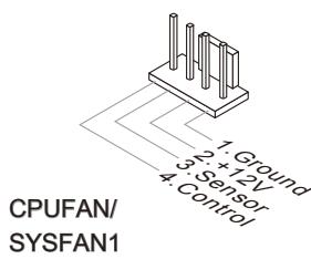 MSI Z68A-GD55 (G3) - Connecteur d'alimentation du ventilateur : CPUFAN, SYSFAN1~4 - 1