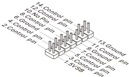 MSI Z68A-GD55 (G3) - DLED3 Connector:JDLED3 (optional) - 1
