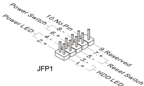 MSI Z68A-GD55 (G3) - Connecteur panneau avant : JFP1, JFP2 - 1