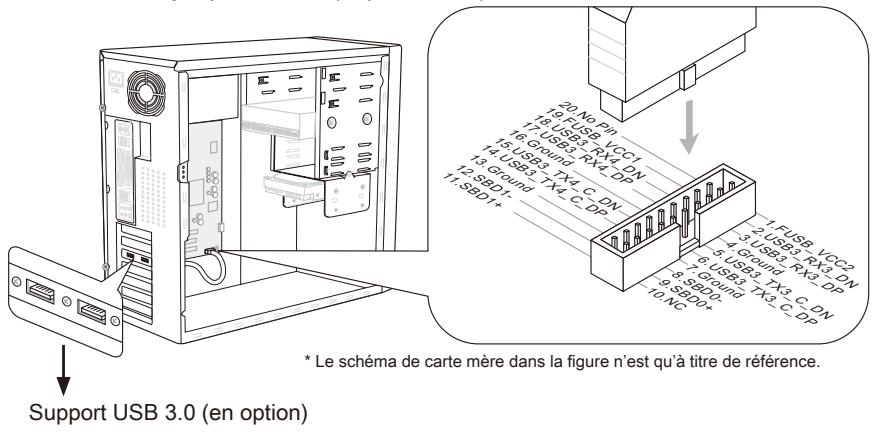 MSI Z68A-GD55 (G3) - Connecteur USB avant : JUSB4 - 1