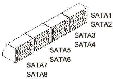 MSI Z68A-GD55 (G3) - Serial ATA Connector: SATA1~8 - 2