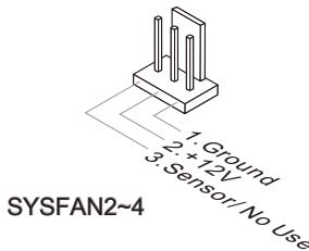 MSI Z68A-GD55 (G3) - Pa3bem nIITaHnBEHTNIJIrTOpOB: CPUFAN,SYSFAN1\~4 - 2
