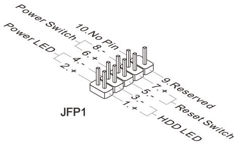MSI Z68A-GD55 (G3) - Front Panel Connectors: JFP1, JFP2 - 1
