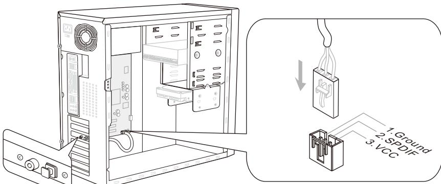 MSI Z68A-GD55 (G3) - S/PDIF-Out Connector: JSP1 - 1