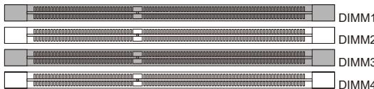 MSI Z68A-GD55 (G3) - Dual-Channel mode Population Rule - 1