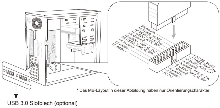 MSI Z68A-GD55 (G3) - USB 3.0 Vorderanschluss: JUSB4 - 1