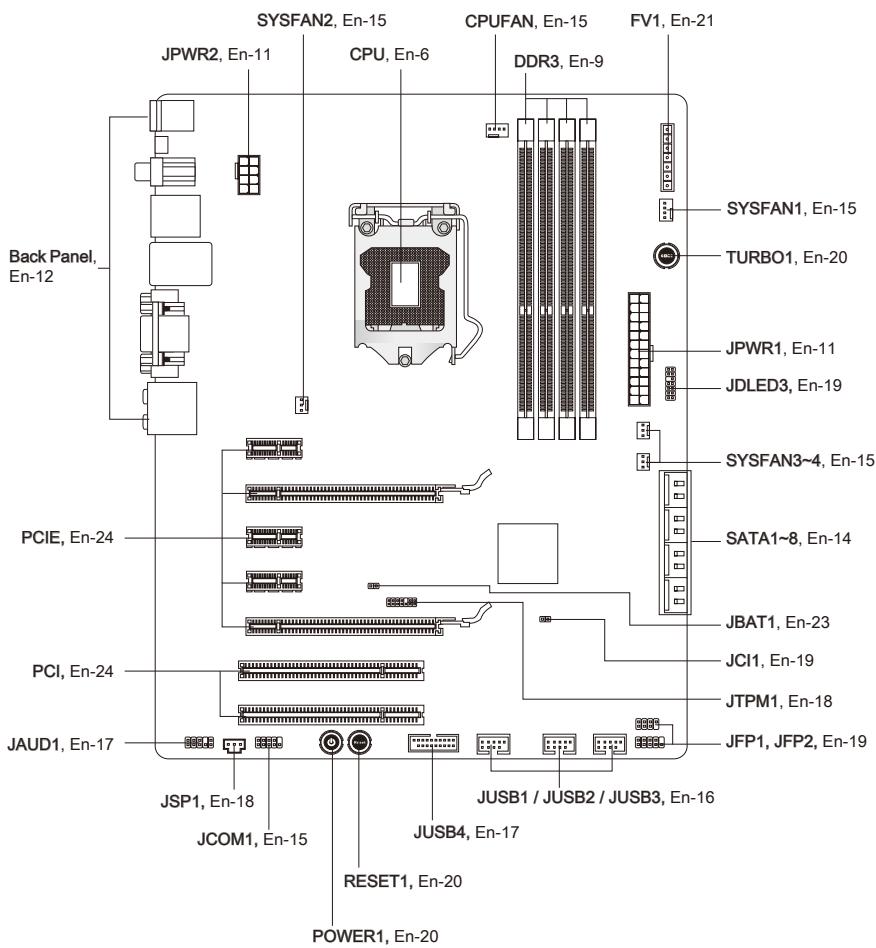 MSI Z68A-GD55 (G3) - Quick Components Guide - 1