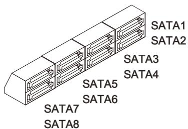 MSI Z68A-GD55 (G3) - Connecteur sérique ATA : sata1~8 - 1