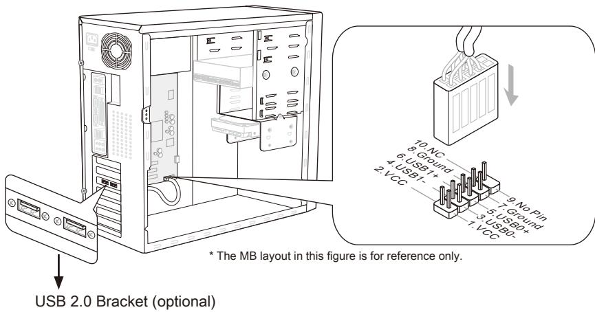 MSI Z68A-GD55 (G3) - Front USB Connector: JUSB1 / JUSB2 / JUSB3 - 1