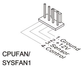 MSI Z68A-GD55 (G3) - Stromanschlüsse für Lüfter: CPUFAN, SYSFAN1~4 - 1