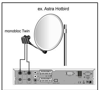 METRONIC 441360 - Programmation - 3