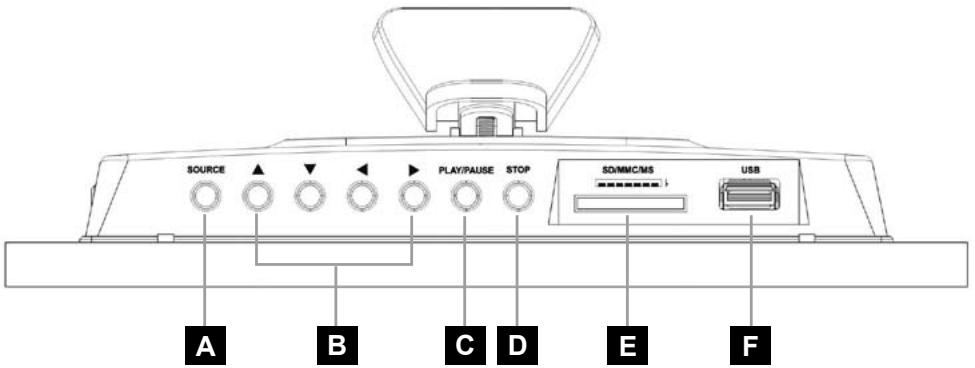 METRONIC CADRE PHOTO NUMERIQUE + TNT - - Contenu de l'emballage - 1