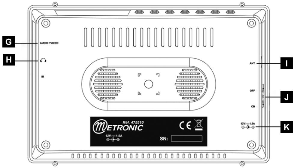 METRONIC CADRE PHOTO NUMERIQUE + TNT - - Contenu de l'emballage - 2