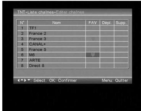 METRONIC CADRE PHOTO NUMERIQUE + TNT - Edition des chaînes favorites : - 1
