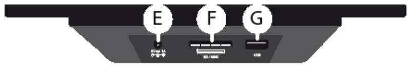 METRONIC CADRE PHOTO NUMERIQUE 7 POUCES - - Descriptif - 2