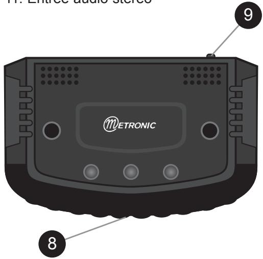 METRONIC CASQUE SANS FIL INFRAROUGE - Émetteur : - 1