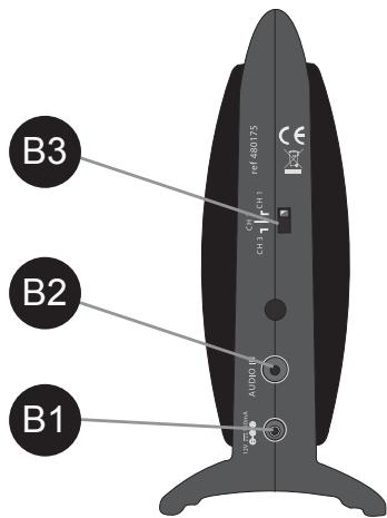 METRONIC CASQUE SANS FIL UHF - Émetteur : - 1