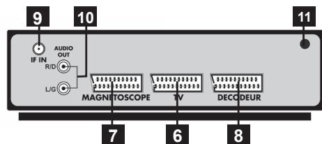 METRONIC DEMODULATEUR ANALOGIQUE ORIGINAL BOX 1.2 - Exemple pour astra e - 3