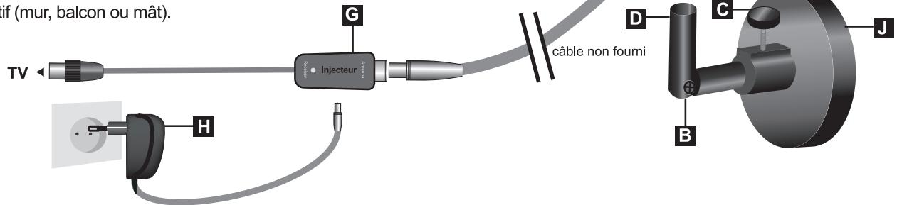 METRONIC EXTERIEURE UHF VHF EXTRA PLATE - Installation : - 1