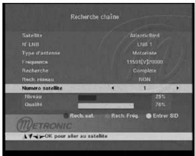 METRONIC TERMINAL NUMERIQUE ZAPBOX TWIN 2 - - Branchement sur un ensemble motorisé DiSEqC 1.2 déjà calé - 2