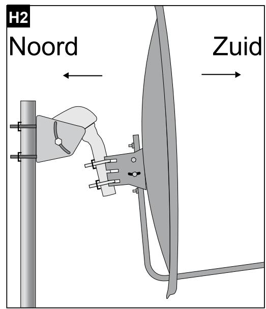 METRONIC TERMINAL NUMERIQUE ZAPBOX TWIN 3 - G - De parabool op de motor monteren - 2