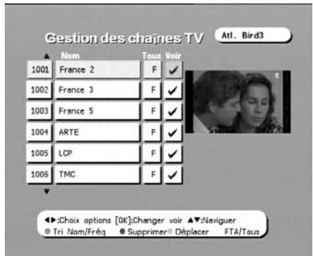 METRONIC TERMINAL NUMERIQUE ZAPBOX TWIN 3 - - Zenders organiseren - 1