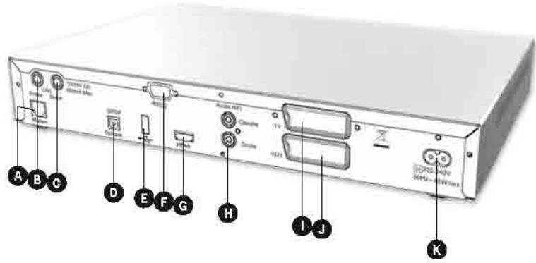 METRONIC TERMINAL POUR LOFFRE DE SERVICE TNTSAT - Face arriere - 2