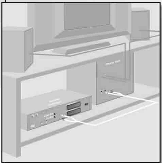 METRONIC TERMINAL POUR LOFFRE DE SERVICE TNTSAT - Branchement avec un système Audio - 1