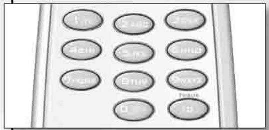 METRONIC TERMINAL POUR LOFFRE DE SERVICE TNTSAT - Les touches numériques - 1