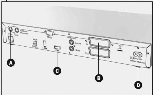 METRONIC TERMINAL POUR LOFFRE DE SERVICE TNTSAT - Installation rapide - 1