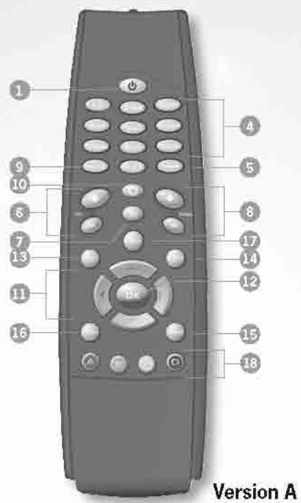 METRONIC TERMINAL POUR LOFFRE DE SERVICE TNTSAT - Version B: - 1