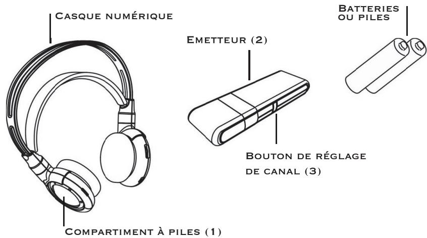 METRONIC USB 2.4 GHZ HEADPHONES - 1