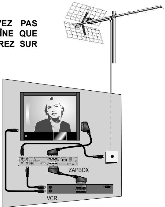 METRONIC ZAPBOX HD80 2T - Avec un magnétoscope classique - 1