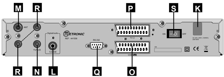 METRONIC ZAPBOX HD80 2T - - Description de l'adaptateur - 2