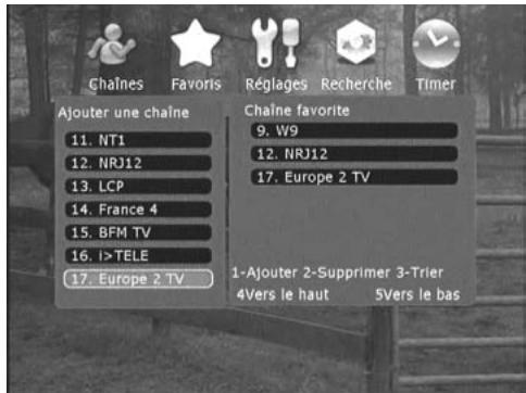 METRONIC ZAPBOX HD80 2T - A - Chaînes favorites - 2