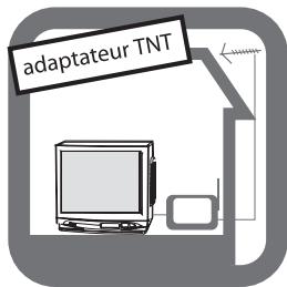 METRONIC ZAPBOX MOVE ON - Comme adaptateur TNT standard - 1
