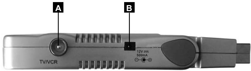 METRONIC ZAPBOX PLUG-IN PLUS - - Description de l'adaptateur - 1