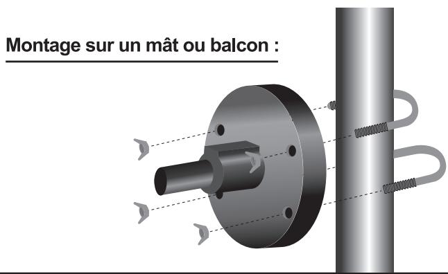 METRONIC ANTENNE EXTERIEURE UHF-VHF EXTRA PLATE - Installation : - 4