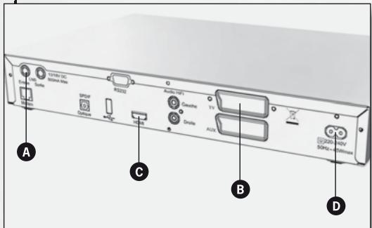METRONIC TERMINAL DEDIE A LOFFRE DE SERVICE TNTSAT 441630 - Installation rapide - 1
