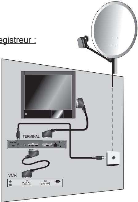 METRONIC TERMINAL DEDIE A LOFFRE DE SERVICE TNTSAT 441631 - D - Enregistrer une émission - 1